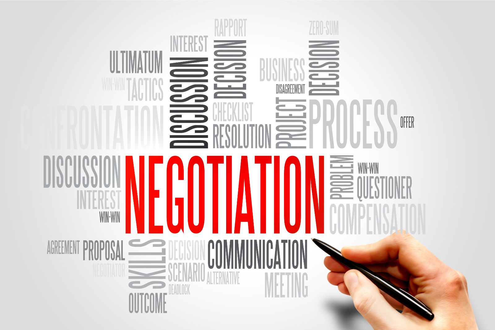 Salary Negotiation Guide